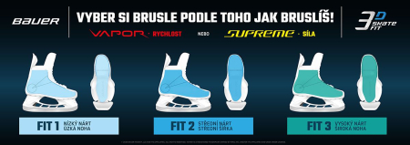 Nové Fity bruslí Bauer