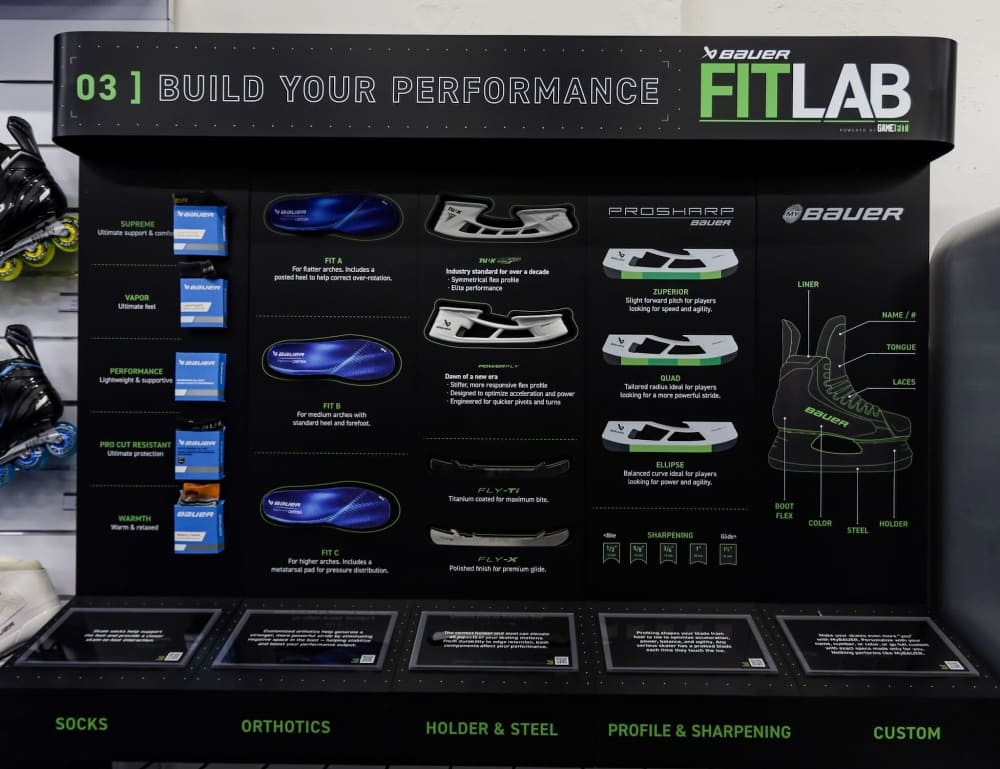 FITLAB Skener