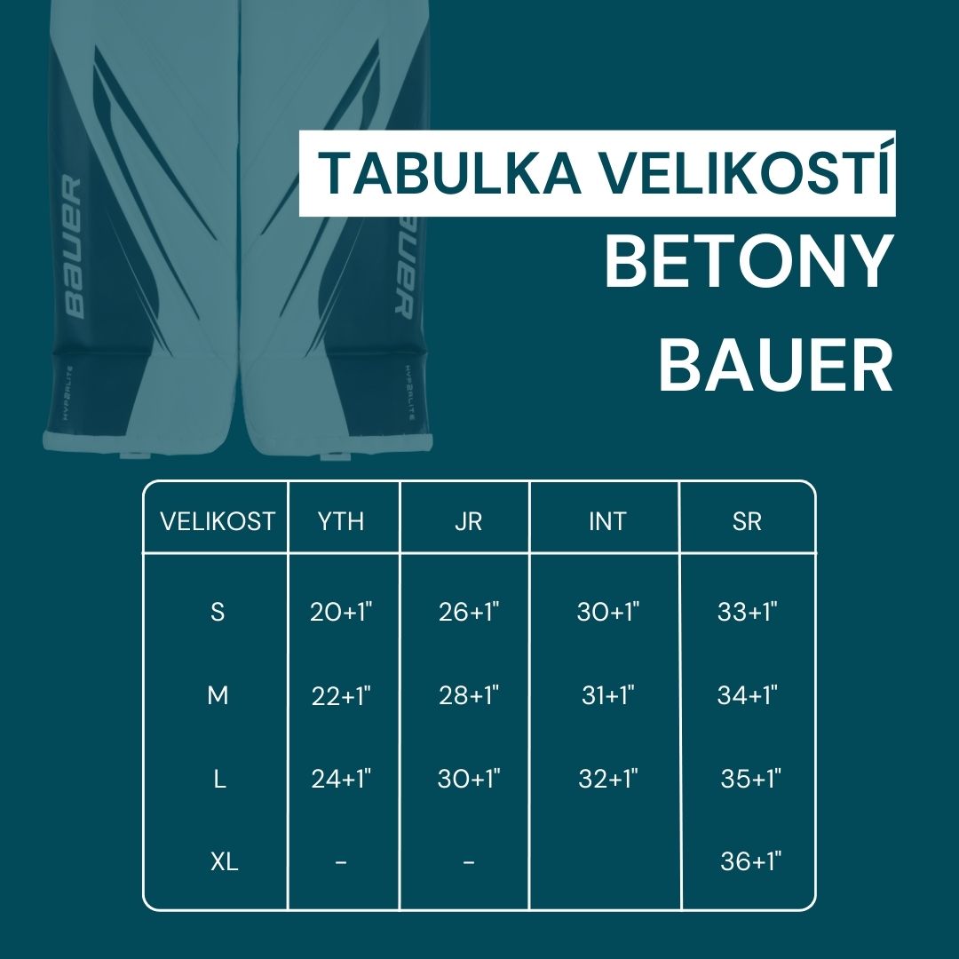 Převodní tabulka velikostí betonů Bauer