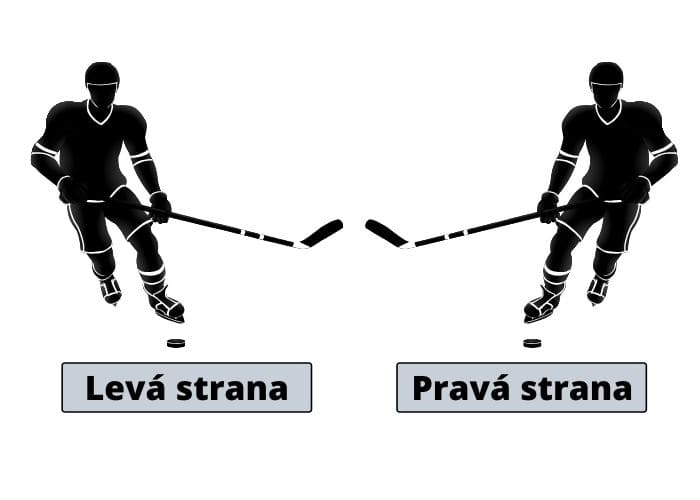 Hokejka CCM Ribcor 65K SR výběr strany