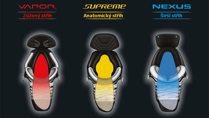 Střihy bruslí Bauer Vapor, Supreme a Nexus